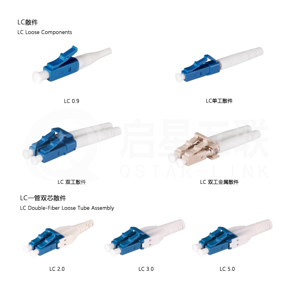 LC连接器(2).jpg